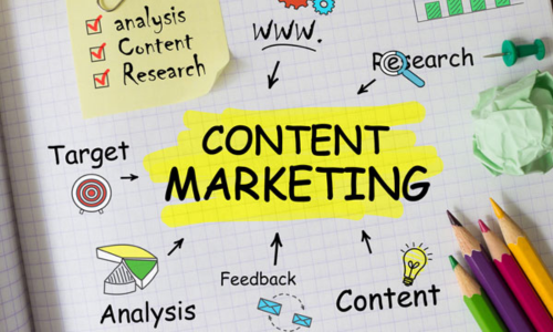 Content marketing